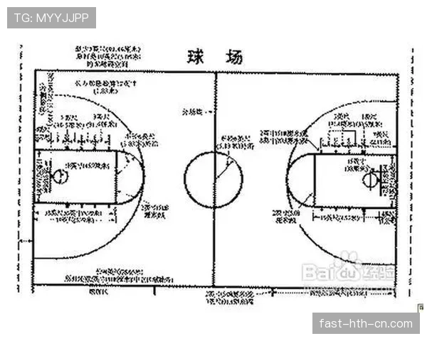 篮球规则详解：什么是“着地空间规则”？如何判定是否犯规？