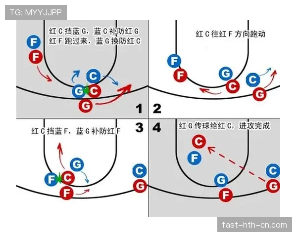 篮球非法挡拆怎么判定？关键规则详解