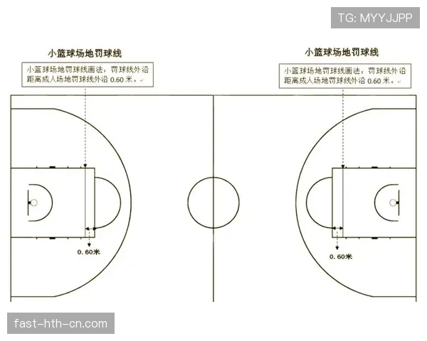 详解篮球比赛中的边线规则与具体执行标准