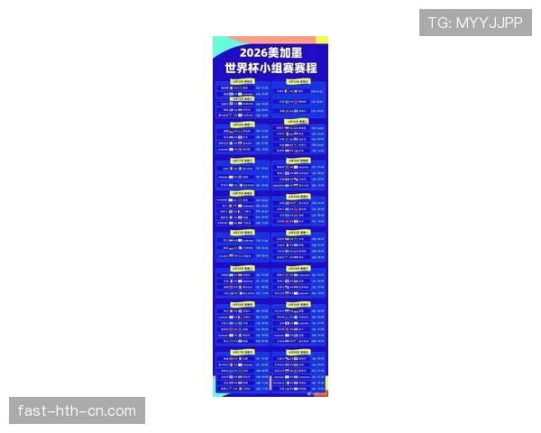 2026世界杯48队12个小组赛制如何安排及32强晋级规则