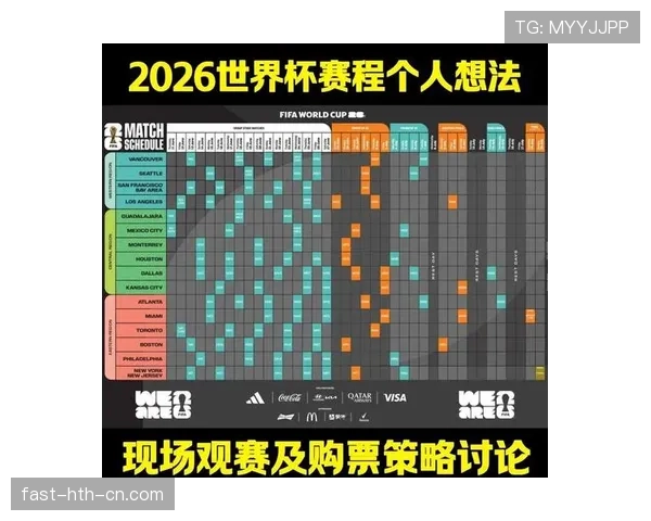 2026世界杯小组第三出线规则怎么算具体如何规定