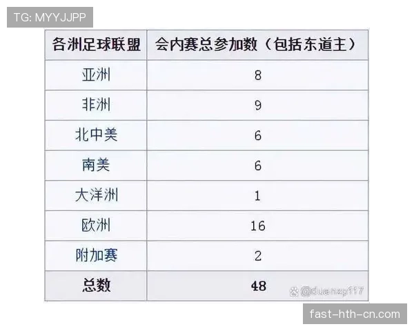 2026世界杯电子判罚系统失灵如何处理 2026世界杯电子判罚系统失灵如何处理